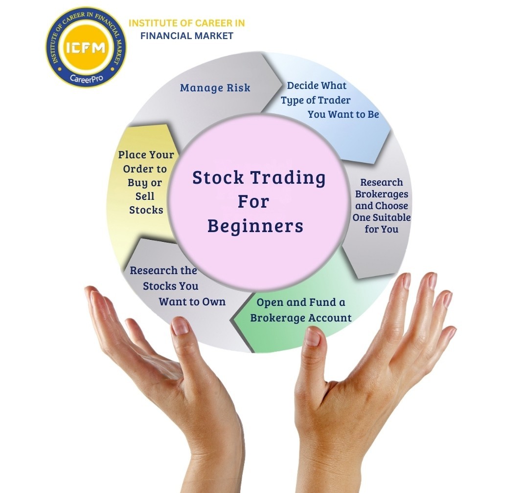 Students learning stock trading for beginners at ICFM Paschim Vihar